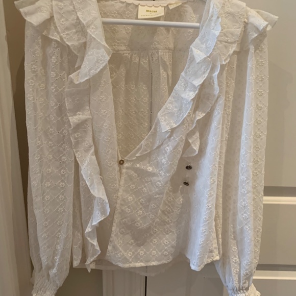 Anthro Blouse ( Maeve ) - Picture 2 of 4